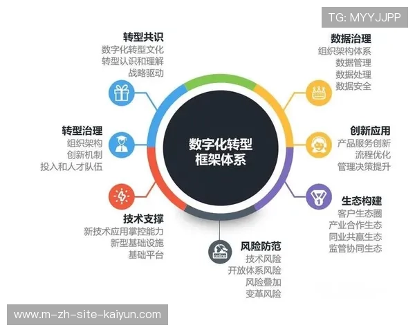 全自动AI剪辑模块在数字化升级阶段普及 推动了大规模内容生产的提效